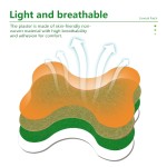 Cough Care Factory - OEM Herbal Throat Itching