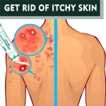 Herbal Cream Factory - Wholesale Swelling Pain Repair