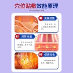 Cervical Patch Manufacturer - Neck Stiffness Hunchback Relief