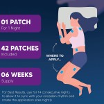 Sleep Patch Manufacturer - Transdermal Stress Relief Natural Ingredients