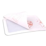 Heat Therapy Patches Manufacturer - Top-ranking Disposable Cramp Relief