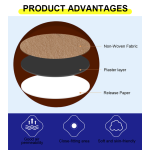 Magnetic Sleep Patches Factory - Relieve Fatigue Extra Strength All Natural