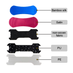 Nasal Strips Manufacturer - Improve Sleep Quality Latex Free Strong