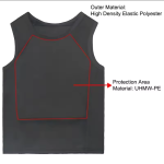 Ballistic Fabric Supplier - 300g 1500D Stab Proof