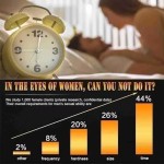 Enlargement Cream Supplier - Herbal Grow Thicker Massage