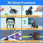 AI Robot Car Factory - Bbc Microbit Vision Recognition