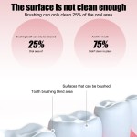 Oral Care Supplier - Teeth Whitening Fresh Breath Mouthwash