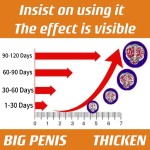 Men's Health Capsules Factory - Blue Hat Potency Enhancement