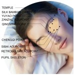 Eye Patch Supplier - Wormwood Eyesight Protection Sticker