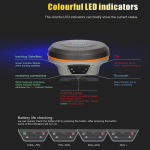 GNSS Receiver Manufacturer - Tilt Survey RTK GPS