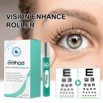 Eye Serum Supplier - Roller Dark Circles Moisturizing