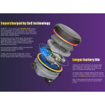 GNSS Receiver Manufacturer - Tilt Survey RTK GPS