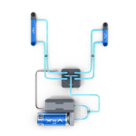 IQ System Bundle Factory - 2nd Generation Intelligent