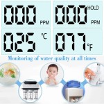 Water Tester Manufacturer - LCD Digital Filter Meter