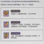 Lice Spray Supplier - 30ml Killing Anti-itch Repellent