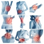 Pain Relief Patch Manufacturer - Lotus Red Infrared Therapy