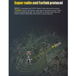 GNSS Receiver Manufacturer - Tilt Survey RTK GPS