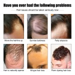 Beard Growth Spray Manufacturer - Organic Herbal Regrowth