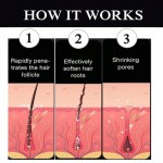 Body Hair Remover Manufacturer - High Quality 5min Removal