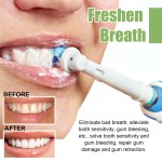 Tooth Whitening Strips Manufacturer - OEM New High Adhesion Day