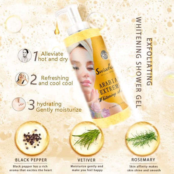 Body Wash Factory - Private Label Natural Almond Power Liquid