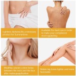 Intimate Whitening Manufacturer - Vaginal Lips Underarm Care