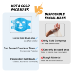 Ice Face Mask Factory - Gel Beads Cooling Compress