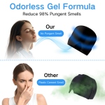 Migraine Relief Cap Factory - Reusable Headache Soothing Wrap