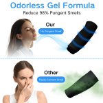 Ice Sleeves Manufacturer - Hot Cold Compression Therapy