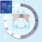 Medical Nasal Strips Manufacturer - Hypoallergenic Consumable
