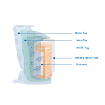 R2A Agar Plate Huankai Settle Plate for Microbial Enumeration in Pure Water