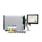 Emergency Blanket Factory - Waterproof First Aid Foil Thermal