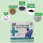 Gynecological Gel Supplier - Tightening Rejuvenation