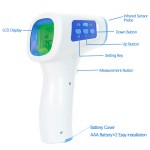 Digital Thermometer Factory - Electric Household Use
