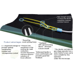 Cold Eye Mask Manufacturer - OEM Cooling Patch Healthcare