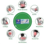 Peppermint Gel Supplier - Soothing Cooling Patch