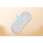 Healthcare Eye Mask Supplier - Sheet Form Beauty Product