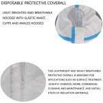 Disposable Coverall Factory - Customization Cheap Price