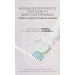 Tooth Desensitizer Manufacturer - Dental Decay Repair Eco-friendly