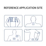 Neurosurgery Forceps Supplier - Electrosurgical Instrument Set