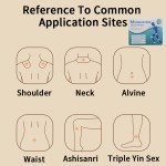 Gynecological Gel Supplier - Tightening Rejuvenation