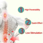 Peppermint Gel Supplier - Soothing Cooling Patch