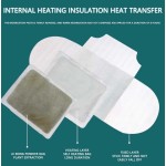 Body Heat Patch Factory - High Quality Customizable 3-Wings Direct