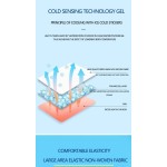 Aminosugar Patch Manufacturer - Factory Direct Glucosamine Chondroitin