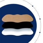 Eye Patch Manufacturer - OEM Blueberry Lutein Dry Eye