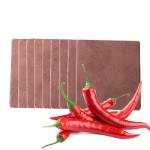Heat Patch Manufacturer - Fast Acting Long Lasting Thermal