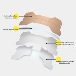 Disposable Nasal Patch Supplier - Adult Anti-snoring Non-woven Medical