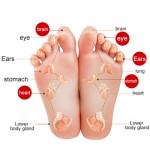 Care Patch Factory - Daily Health Maintenance