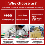 Relief Patch Manufacturer - Symptom Management Care