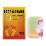 Weight Loss Patch Manufacturer - Herbal Fat Burning Slimming